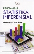 Pengantar Statistika Inferensial